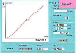 真空蒸镀法附着力：316240MPa