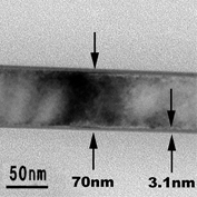 用2kV Ar离子完成时的非晶层厚度
