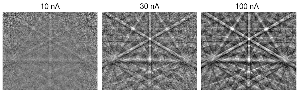 利用大辐照电流提高 EBSD 图案的质量并缩短采集时间