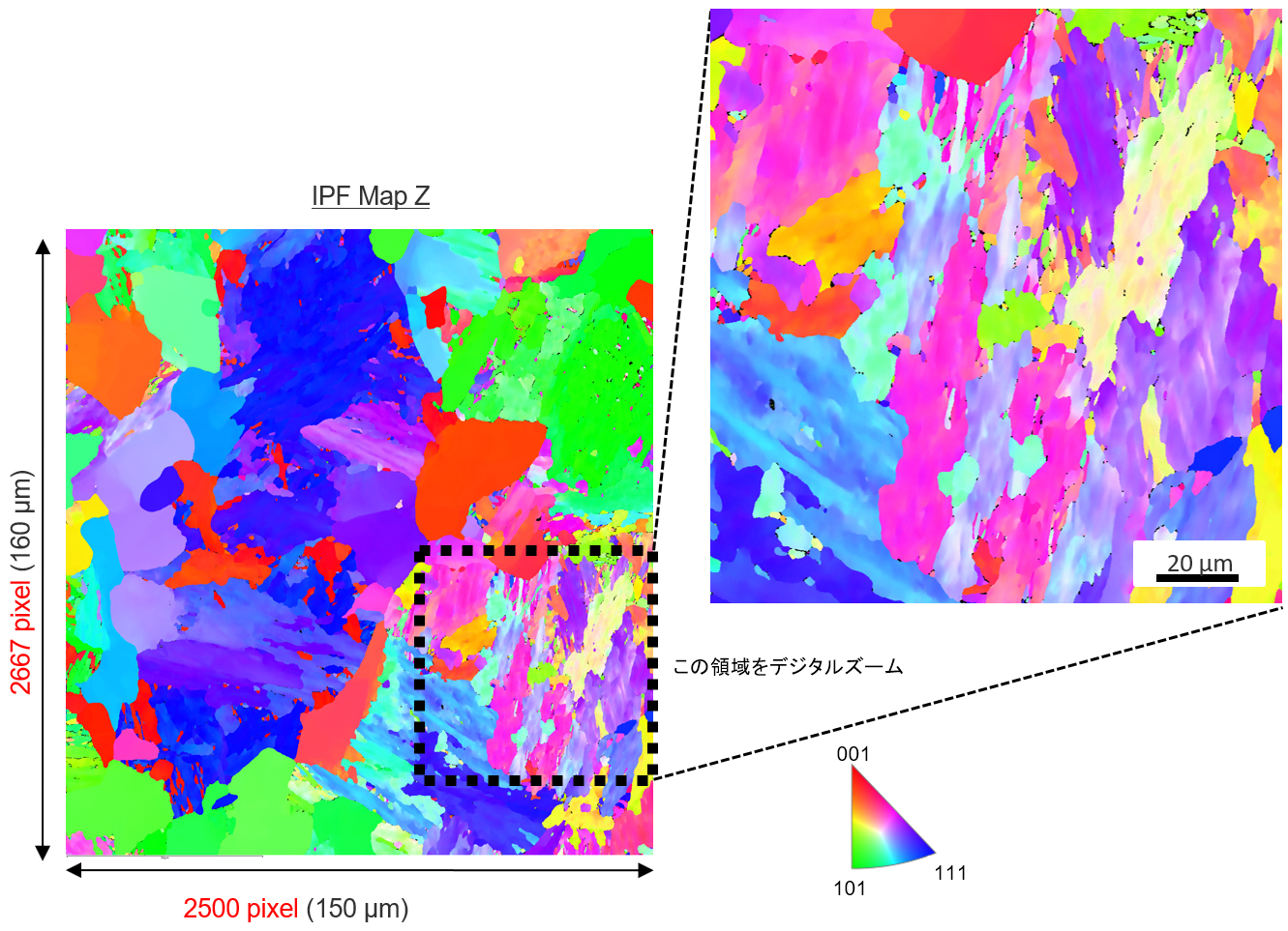 亚微米晶粒的高速、高清取向图分析