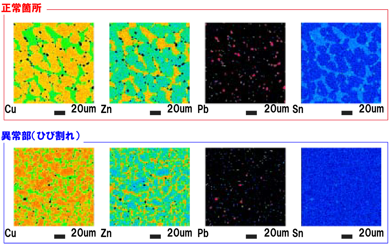 JEOL XRF EPMA 裂纹分析