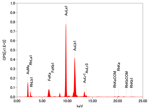 JEOL XRF 薄膜光谱