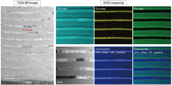 as-depo样品的TEM观察结果